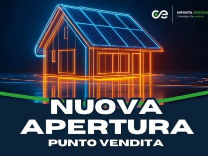 Nuova Apertura Infinita Energia Insieme Articolo